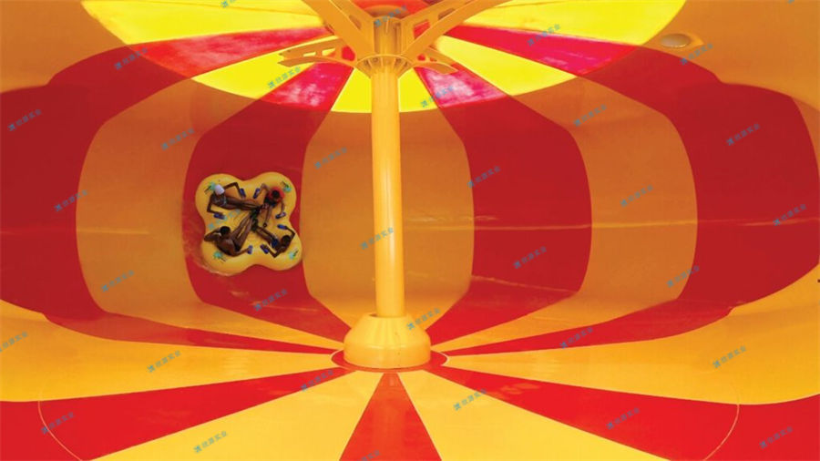 水上樂園投資的創新項目是否要考慮技術保護措施？-7264